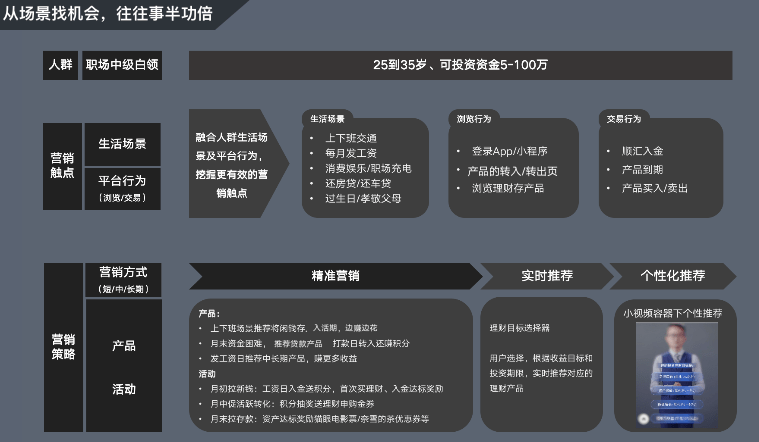 再生纱线的分类及其应用前景分析,调整细节执行方案_Kindle72.259