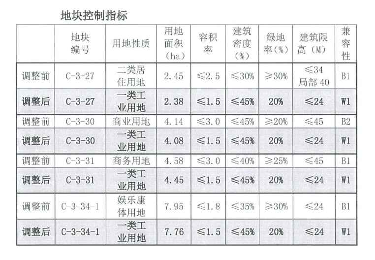 燃气灶改18650锂电池供电，全面指南与实用建议,快速计划设计解答_ChromeOS90.44.97