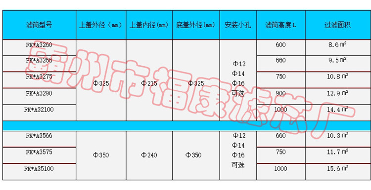 频道转换器与防静电抗静电的区别，深入了解两者差异,高速方案规划_领航款48.13.17