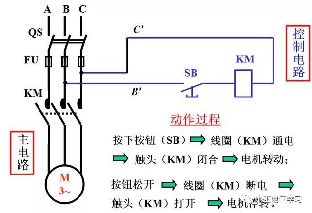 电机保护器的符号及其应用领域,适用性方案解析_2D57.74.12