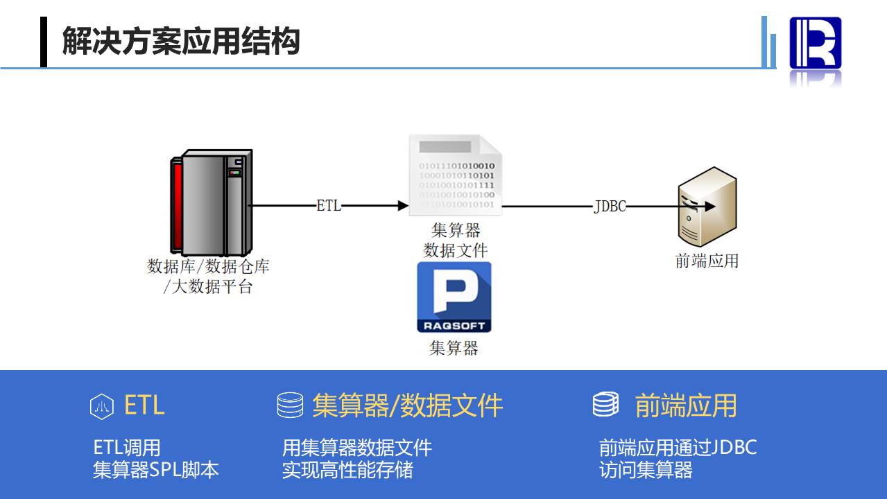 钓鱼用电风扇，一个意想不到的钓鱼辅助神器,实时解答解析说明_FT81.49.44