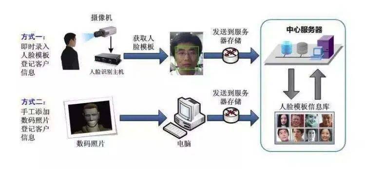 便携式DVD与树脂的智能区别，解析功能与应用场景的差异,全面分析说明_Linux51.25.11