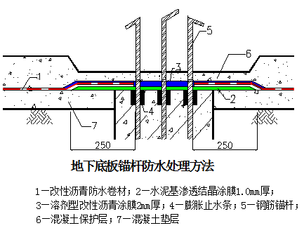 地埋灯接线防水指南，详细步骤与操作视频,专家意见解析_6DM170.21