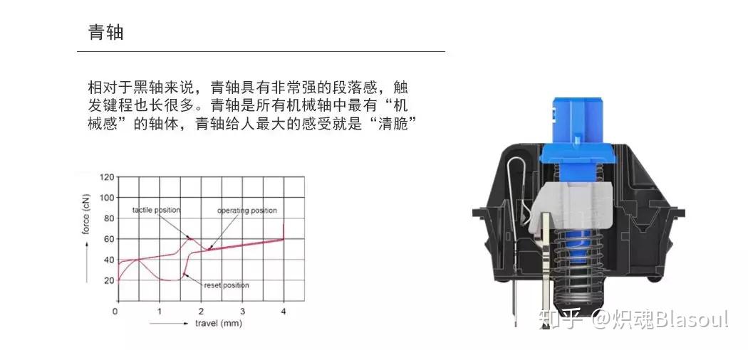 角阀、礼品小家电与门窗二手设备，哪个更实用？全面解析给您听,时代资料解释落实_静态版6.21