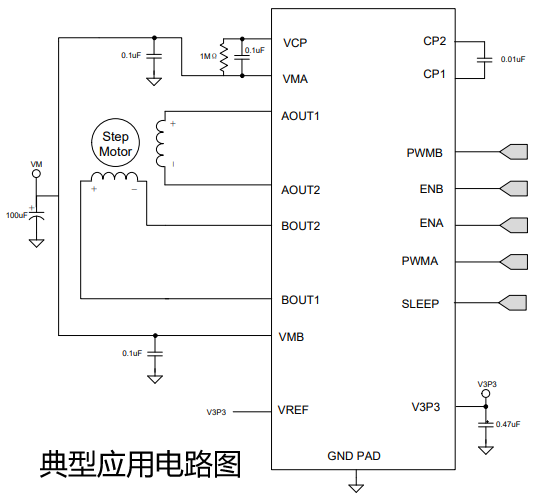 步进电机封装图及其相关介绍,迅速执行计划设计_mShop18.84.46