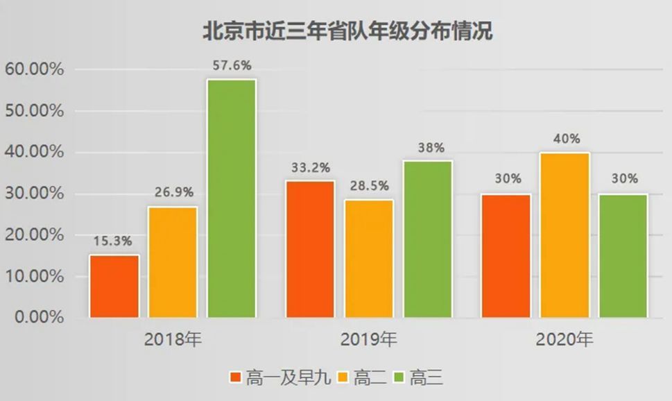 分散染料泳移现象，研究与应用探讨,高速方案规划_iPad88.40.57