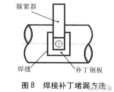 排水阀密封盖的重要性及其应用,快捷方案问题解决_Tizen80.74.18