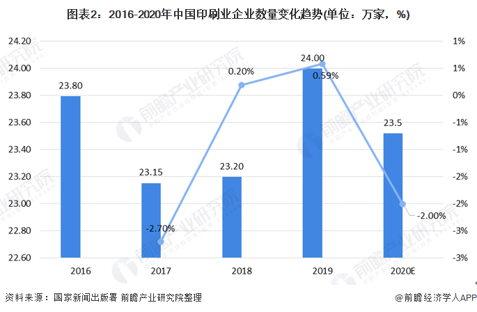 玻璃印刷设备，技术解析与应用前景,收益成语分析落实_潮流版3.739