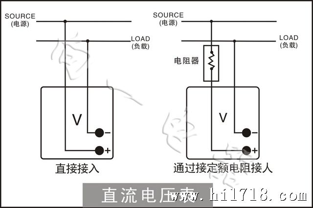 测量电流应采用的电工仪表和接线方式,全面分析说明_Linux51.25.11