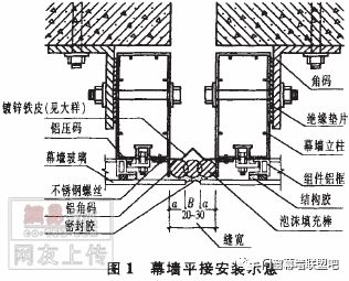 滤清器与玻璃幕墙清洗机器的差异分析,精细设计策略_YE版38.18.61