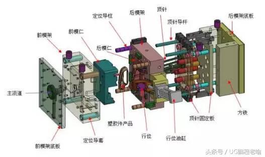 铸造模具材料的选择与应用,整体规划执行讲解_复古款25.57.67