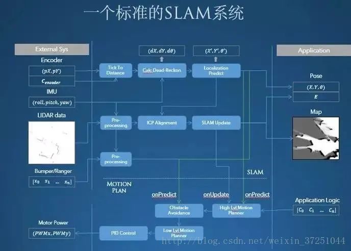 擦窗机器人的优劣势分析,精细设计策略_YE版38.18.61