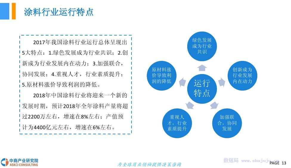 粉末涂料优势，环保高效，应用广泛，经济效益显著,专家意见解析_6DM170.21