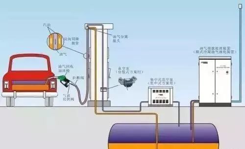 油品添加剂与碰碰车外壳制品厂之间的关系探究,定性分析解释定义_豪华版97.73.83