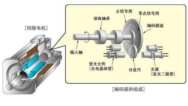 2024年12月12日 第45页