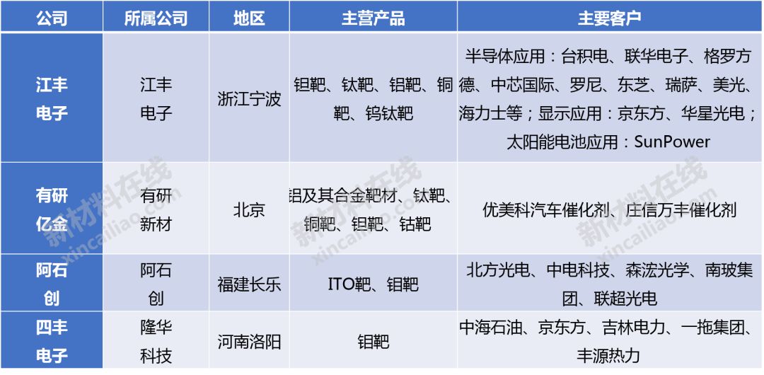 模切材料品牌介绍及市场影响力分析,绝对经典解释落实_基础版67.869