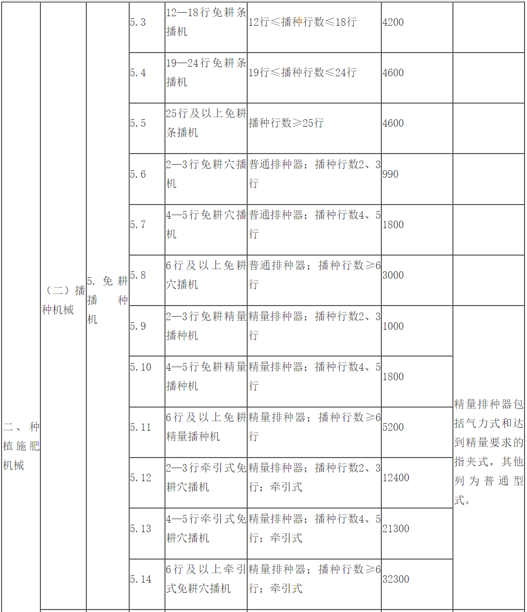 工控设备厂家深度解析，从制造到应用，全方位了解工控设备产业,实时解答解析说明_Notebook65.47.12