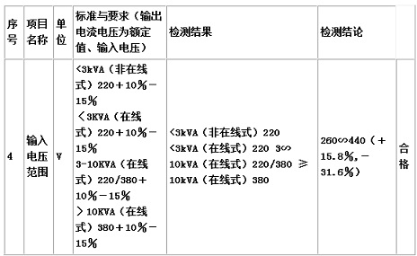 重氮化反应操作步骤详解,可靠操作策略方案_Max31.44.82