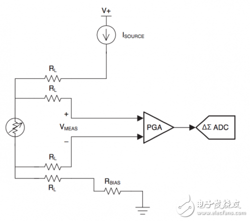 仪器仪表与传感器退稿分析,绝对经典解释落实_基础版67.869