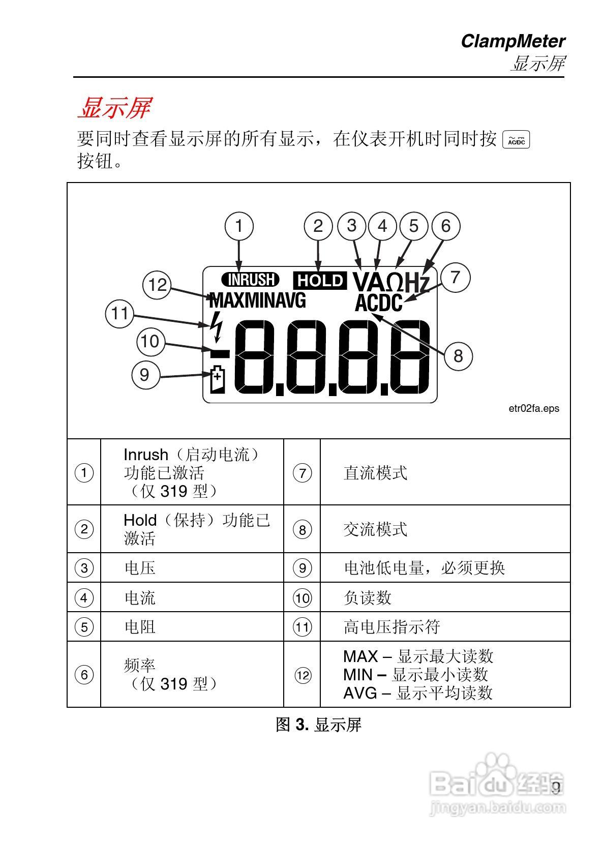 钳型表品牌推荐及选购指南,实地计划设计验证_钱包版46.27.49