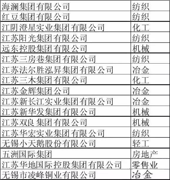 交联剂生产厂家概述及市场分析,收益成语分析落实_潮流版3.739