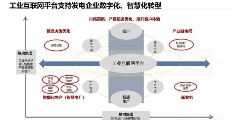 微电机期刊类型及概述,安全解析策略_S11.58.76