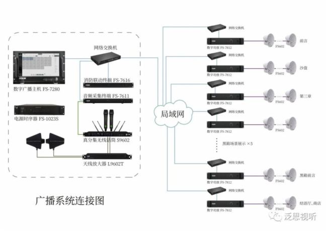 变频器接灯泡的方法,系统化分析说明_开发版137.19