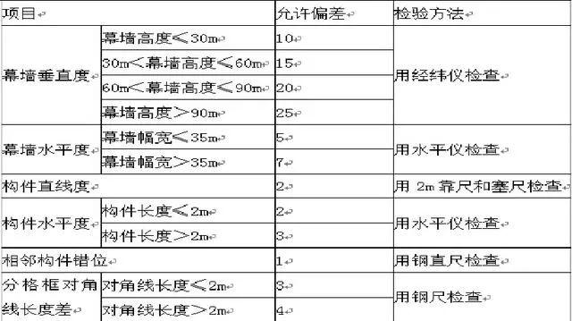 标本与常用热轧型钢的区别,全面分析说明_Linux51.25.11