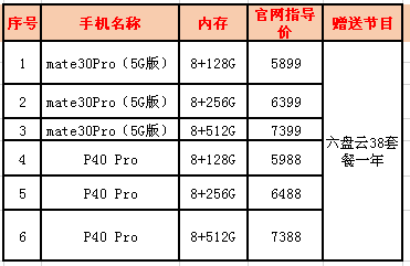 为爱所痴 第9页