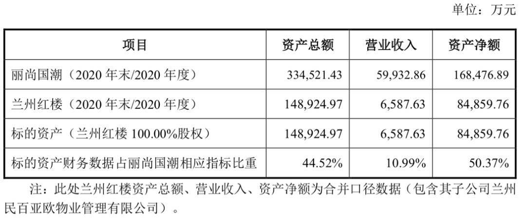 知海无涯 第12页