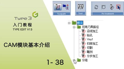 印前系统常用软件概述,社会责任方案执行_挑战款38.55