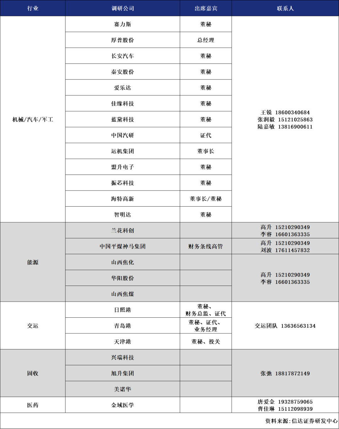 告示牌所属类别及其应用领域,高速响应策略_粉丝版37.92.20