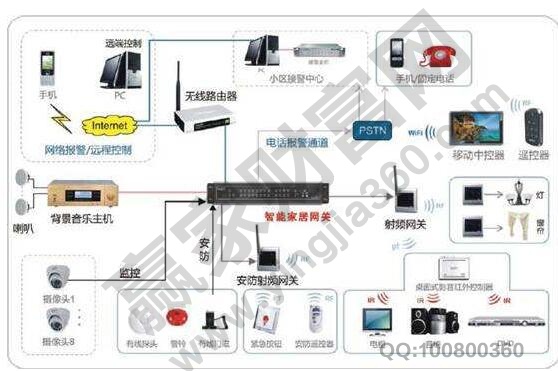 高温用振动传感器，应用、技术特性与市场前景,最新解答解析说明_WP99.10.84