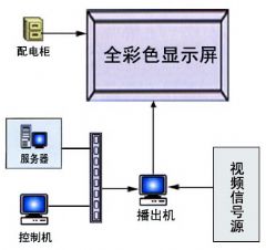 室外冰箱防盗，全方位策略与实用建议,迅速处理解答问题_C版27.663