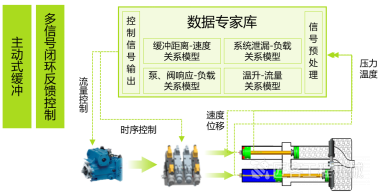 高压泵求购指南，如何选择最适合您需求的高压泵,战略性方案优化_Chromebook56.71.50