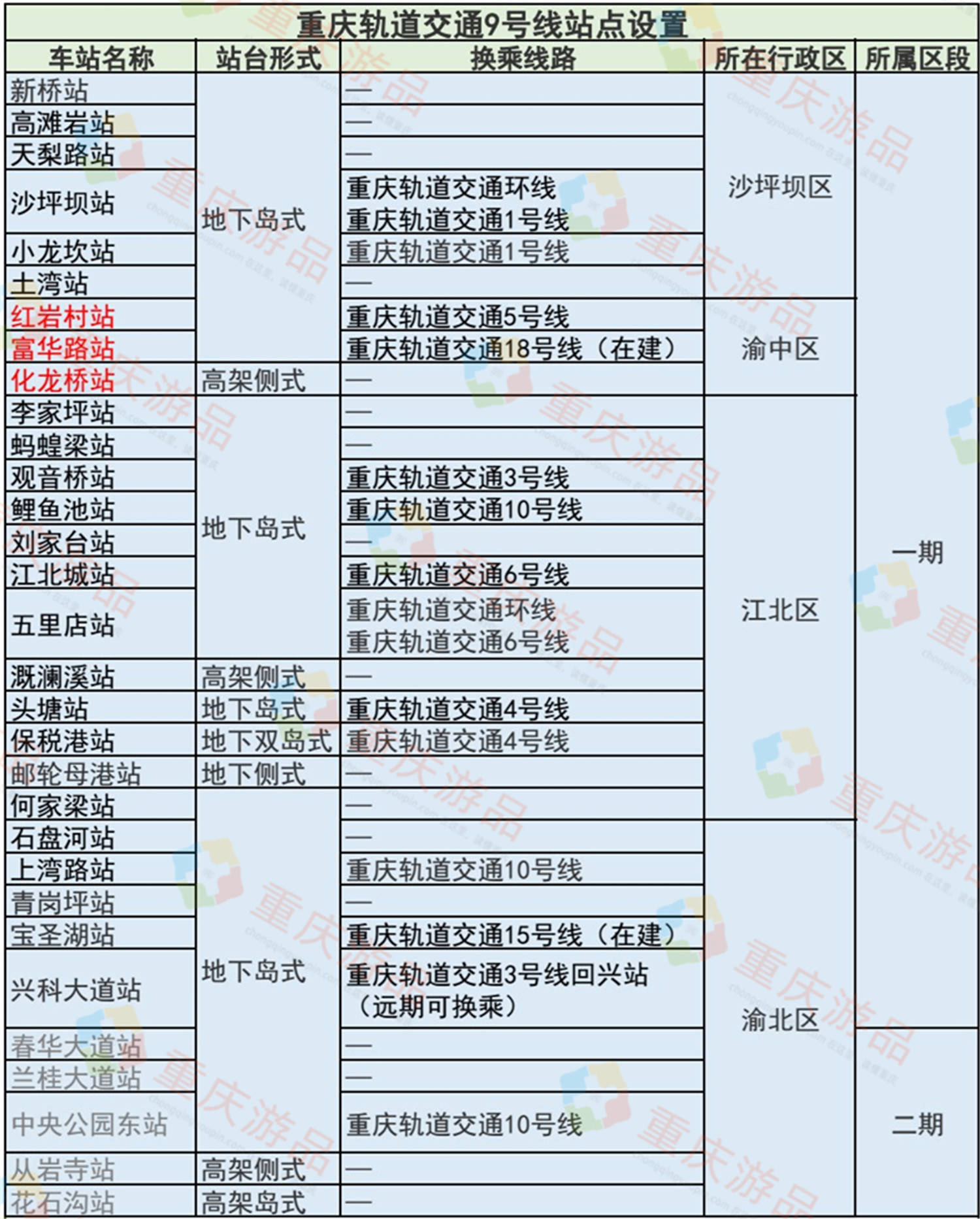 加工羽绒服的工价表详解,系统化分析说明_开发版137.19