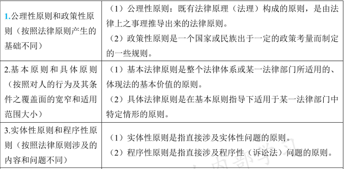 重氮化合物的制备,科学研究解析说明_AP92.61.27