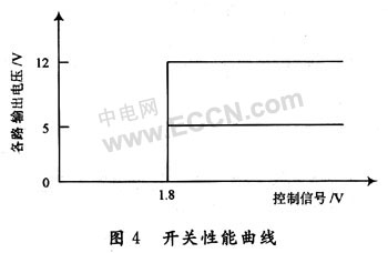 温度变送器与传感器的区别,效率资料解释定义_Elite51.62.94