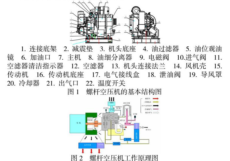 漆包线机器价格及其相关因素探讨,互动策略评估_V55.66.85