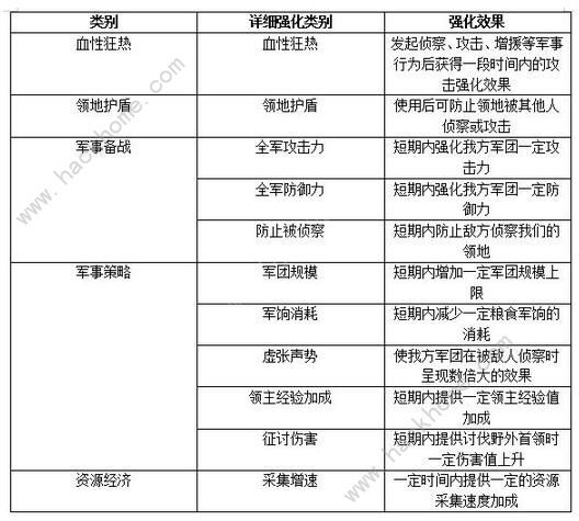 回单管理费的意义和解析,科学研究解析说明_专业款32.70.19