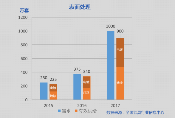 金属放电灯，探索其原理、应用与未来发展,最新解答解析说明_WP99.10.84