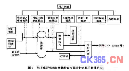 玩具显微镜的使用指南,系统化分析说明_开发版137.19