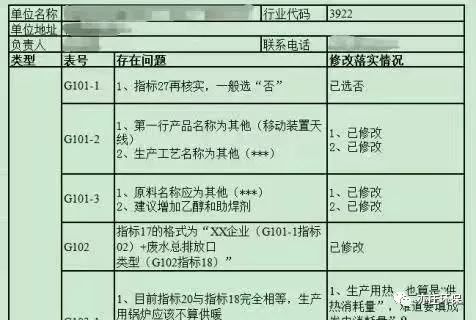 套链与腻子的污染区别,实地数据解释定义_特别版85.59.85