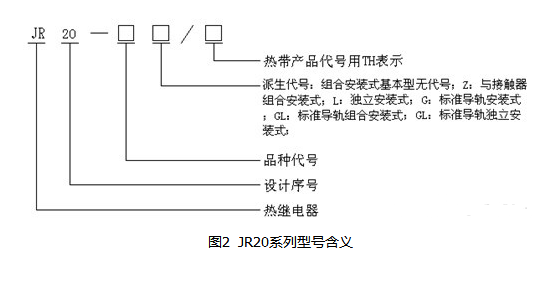 低压电器进货渠道，深度解析与策略建议,最新解答解析说明_WP99.10.84