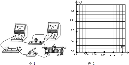 航空障碍灯电压解析,整体讲解规划_Tablet94.72.64