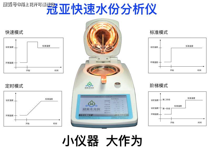 电熨斗与电位差计的原理、使用数据及比较,高速方案规划_领航款48.13.17