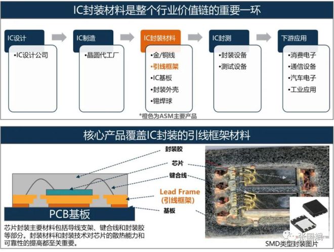 微控制器技术，核心原理、应用与发展趋势,最新解答解析说明_WP99.10.84