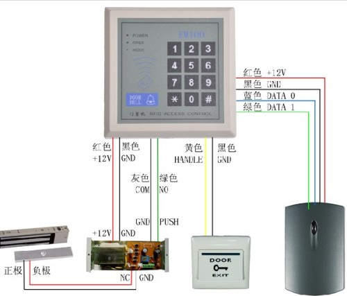 门禁读卡器的作用及其在现代安全管理体系中的应用,专业解析评估_精英版39.42.55