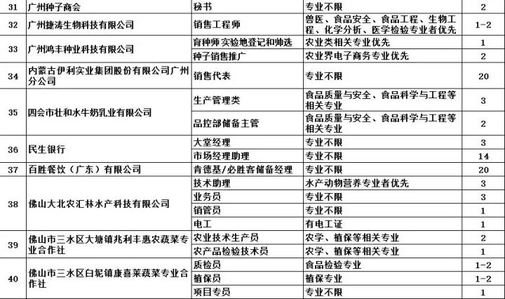 顺丁橡胶的耐温范围及性能特点,科学分析解析说明_专业版97.26.92