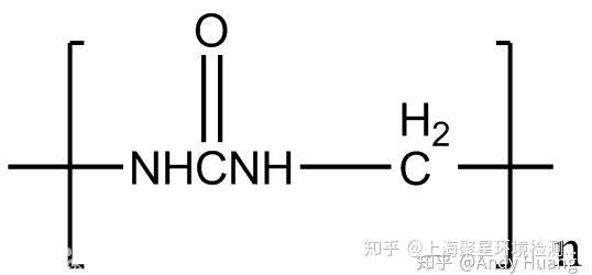 休闲面料与过滤材料与脲醛树脂胶的特点对比研究,现状分析说明_安卓版83.27.21